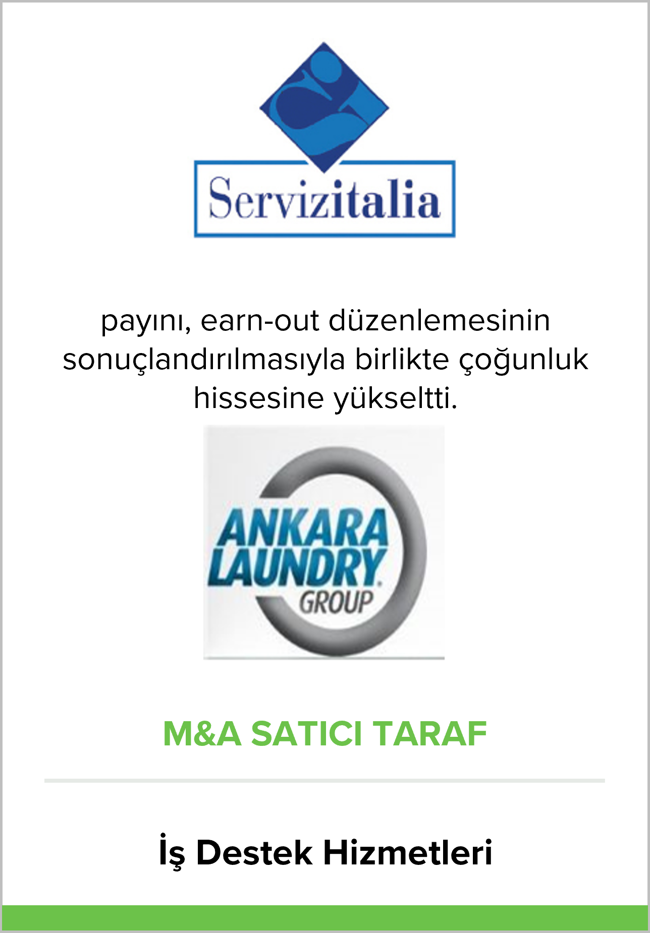 Inhera | Servizi Italia – Ankara Laundry – 2nd